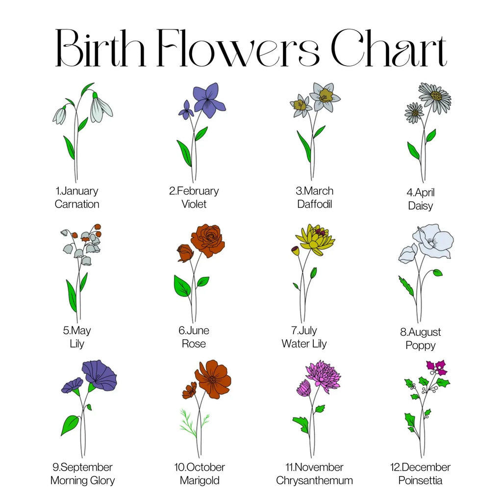 Colorful Birthflower Necklace