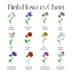 Colorful Birthflower Necklace